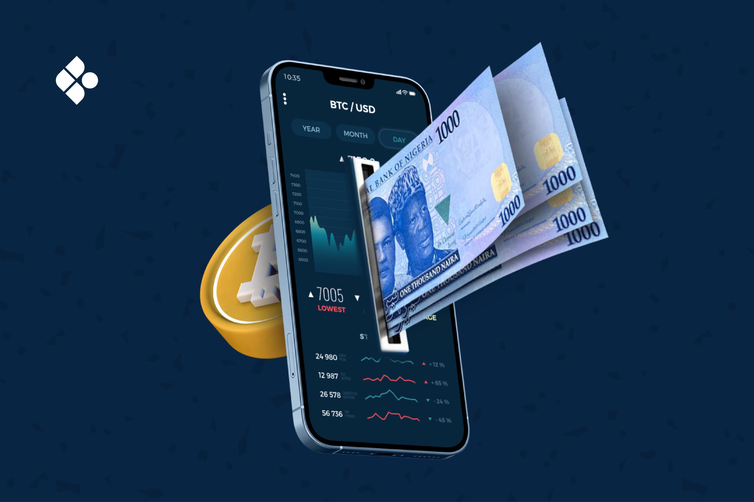 Ways to Make Money Online From Bitcoin