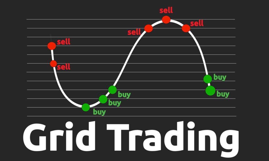 grid trading meaning crypto