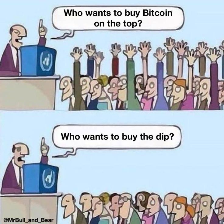Buying the Top vs. the Dip