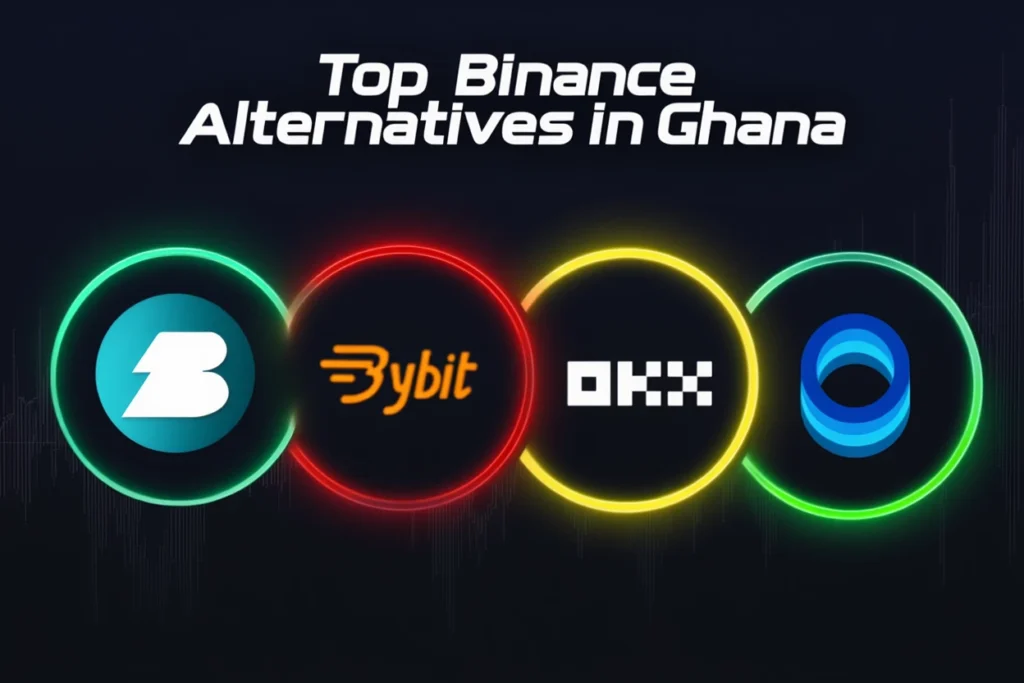 binance alternatives in ghana