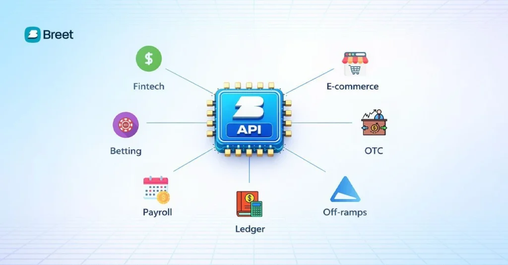 breet crypto and stablecoin api