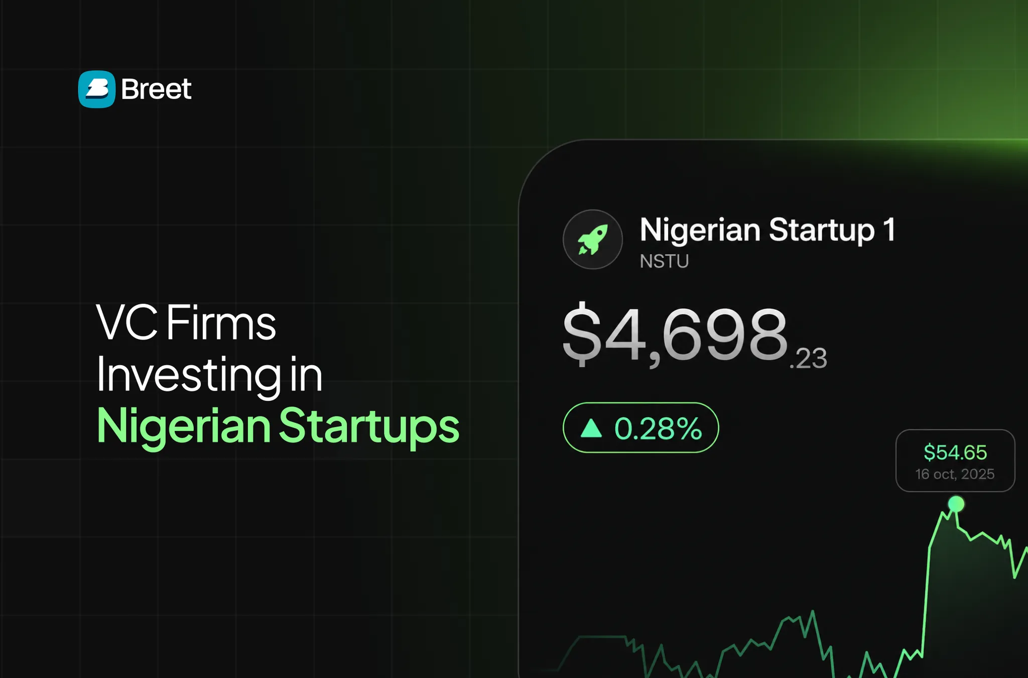VC firms investing in Nigerian startup